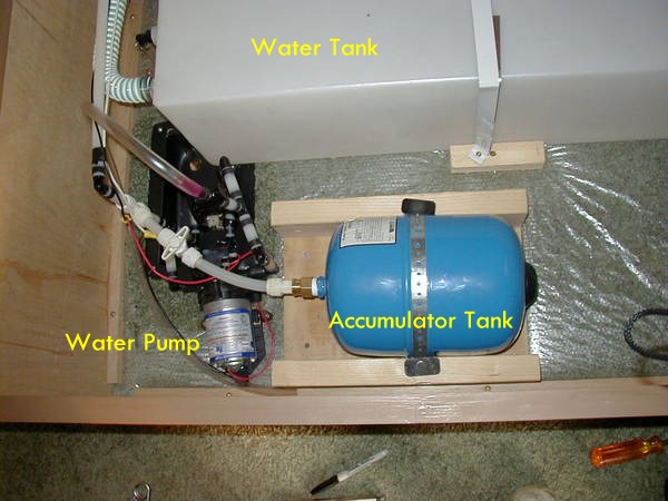 RV Water Pumps: Signs Your Water Pump Needs Replacing