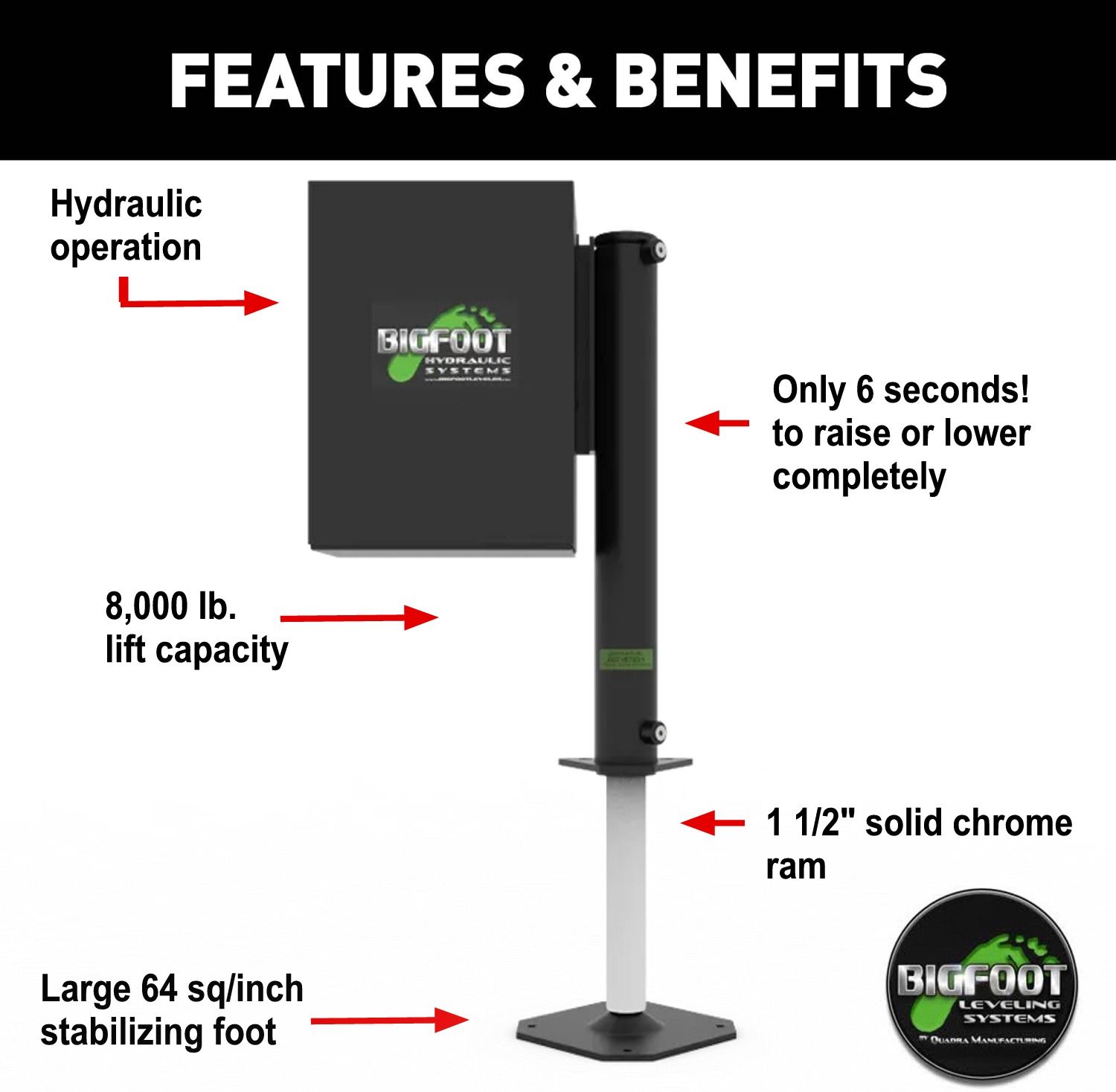 Bigfoot Hydraulic Trailer Tongue Jack