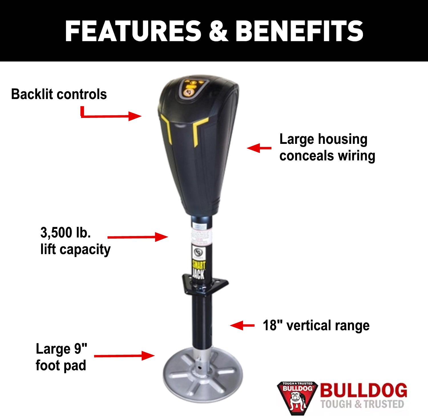 Lippert Smart Trailer Tongue Jack