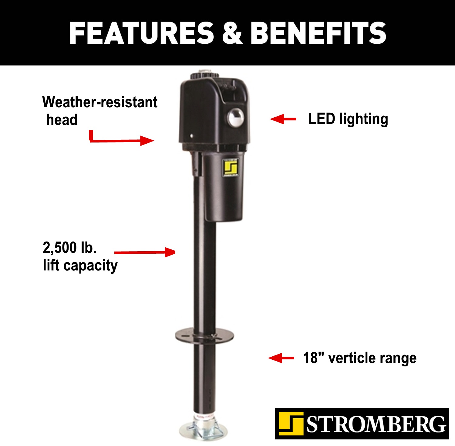 Stromberg Carlson Electric Tongue Jack