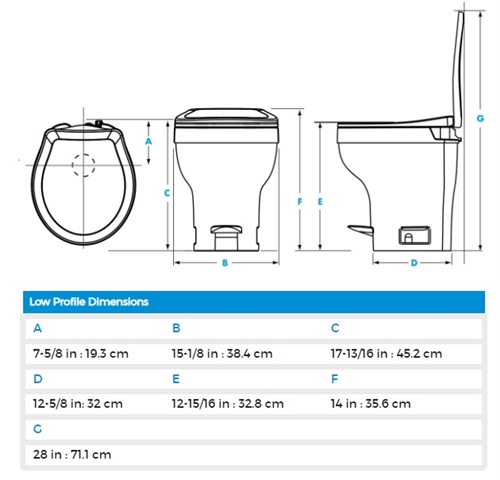 WC Fisso Aqua Magic V Alto 911036 